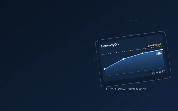 Deep navy Chinaready cover with a right-weighted tilted Huawei Pura X View wide phone showing the HarmonyOS device-growth curve rising toward a dashed 100-million target line; official white HarmonyOS wordmark on the phone screen and a small HUAWEI bezel mark; left field open for the title scrim; no headline text.