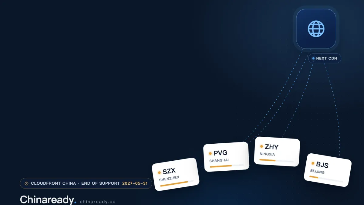 Deep navy Chinaready cover with a right-weighted fan of four white edge-node cards for the Shenzhen SZX, Shanghai PVG, Ningxia ZHY, and Beijing BJS PoPs, each with an amber decommission-status dot; dashed migration arcs converge from the fan into one larger glowing blue CDN edge node on the right; left field open for the title scrim; no headline text.