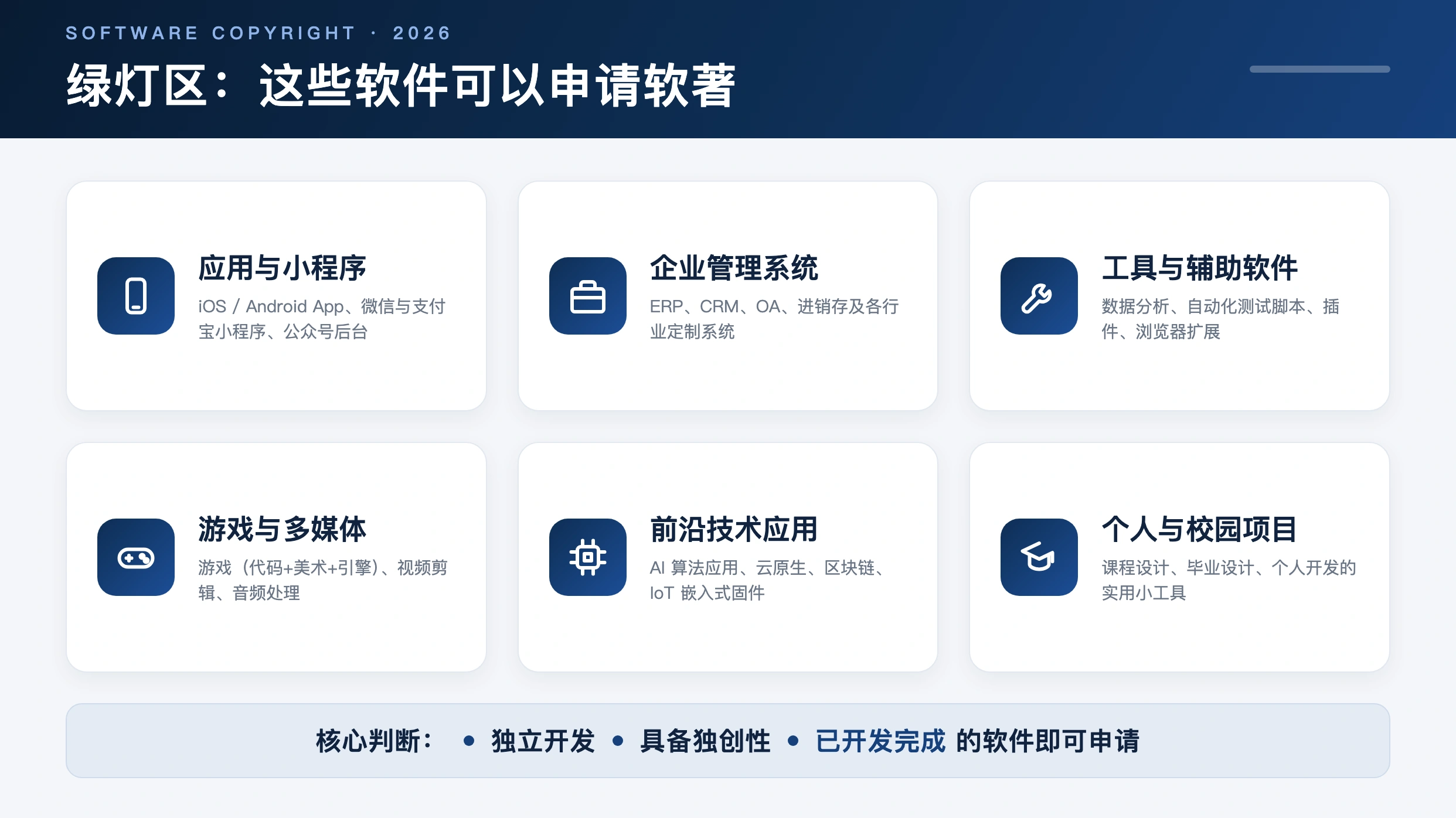绿灯区：这些软件可以申请软著