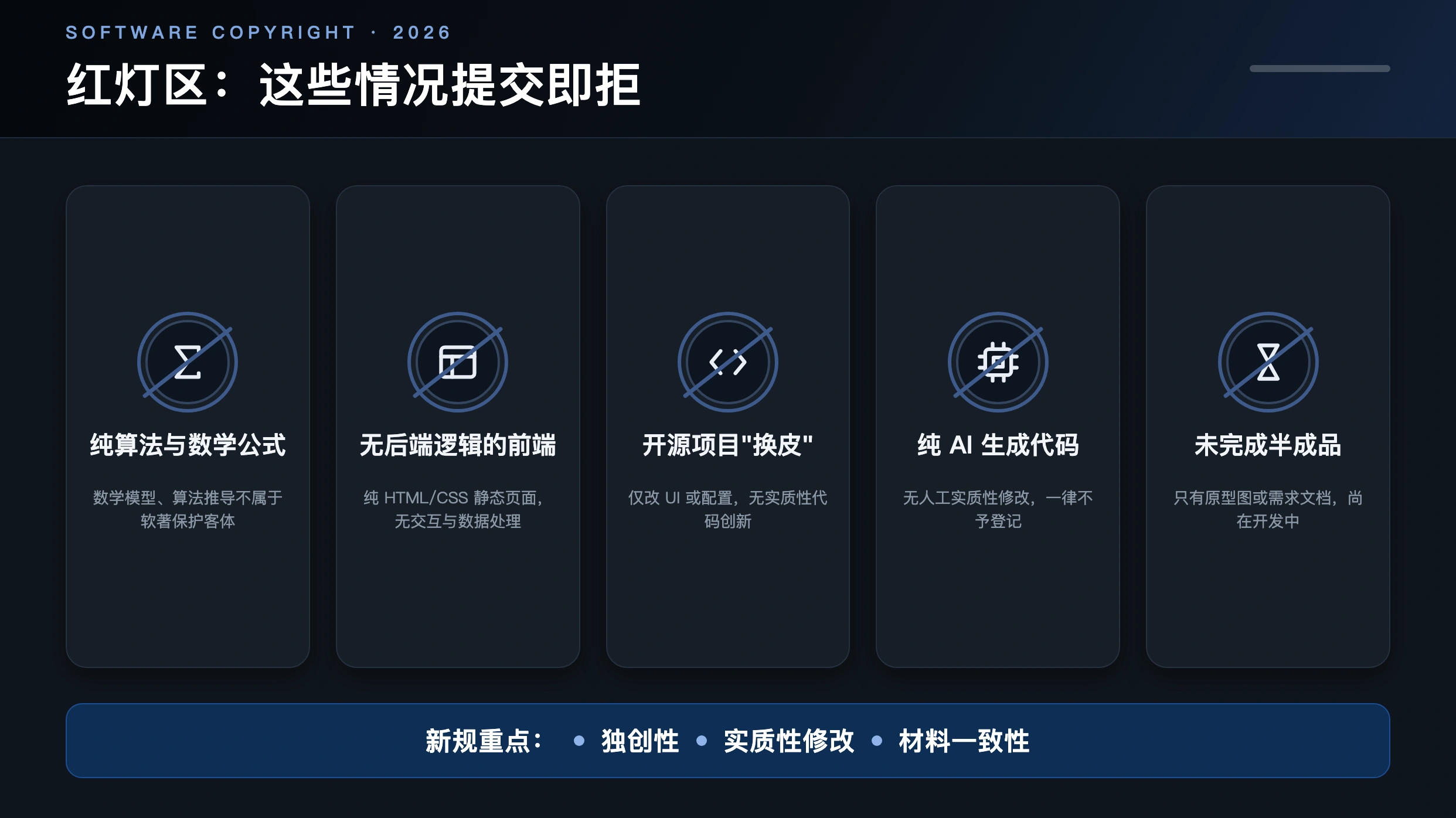 红灯区：这些情况提交即拒